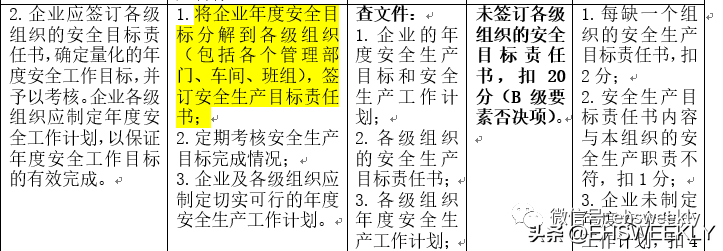 安全生產(chǎn)責(zé)任書